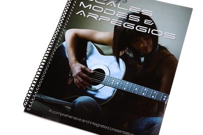 13 spiral bound music book printing (1)